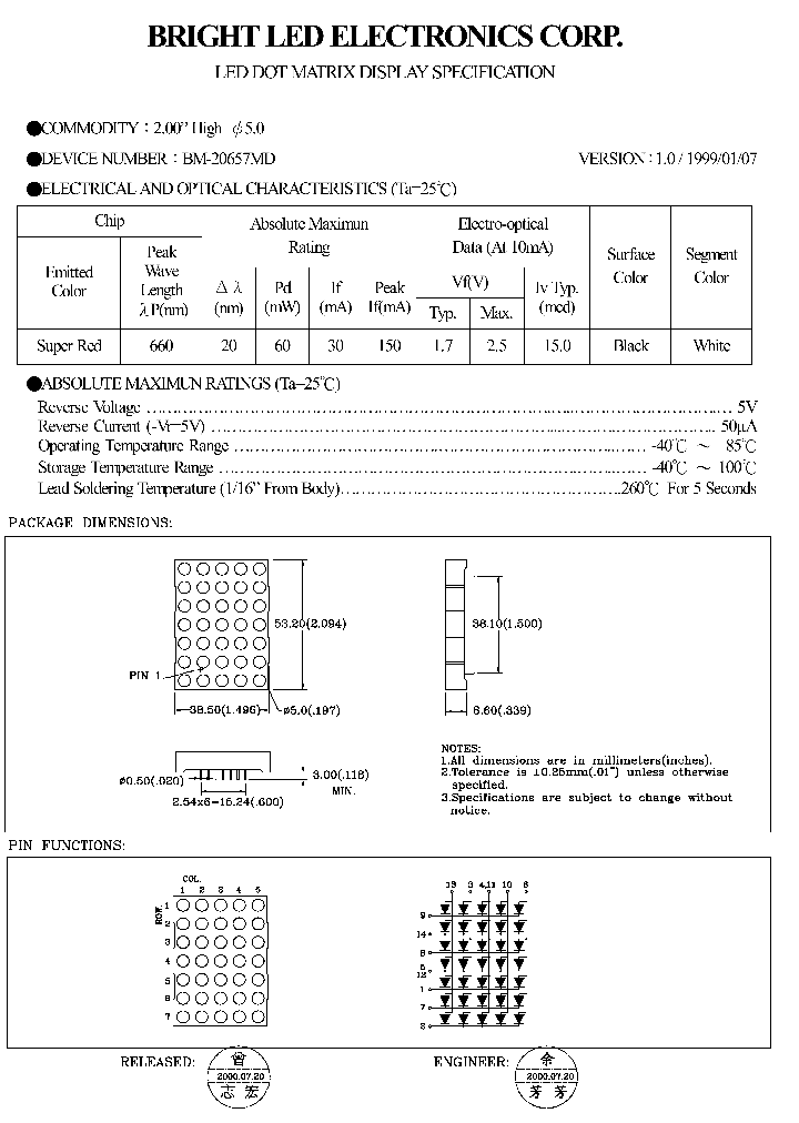 BM-20657MD_4179093.PDF Datasheet