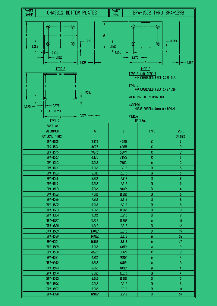 BPA-1528_4692553.PDF Datasheet