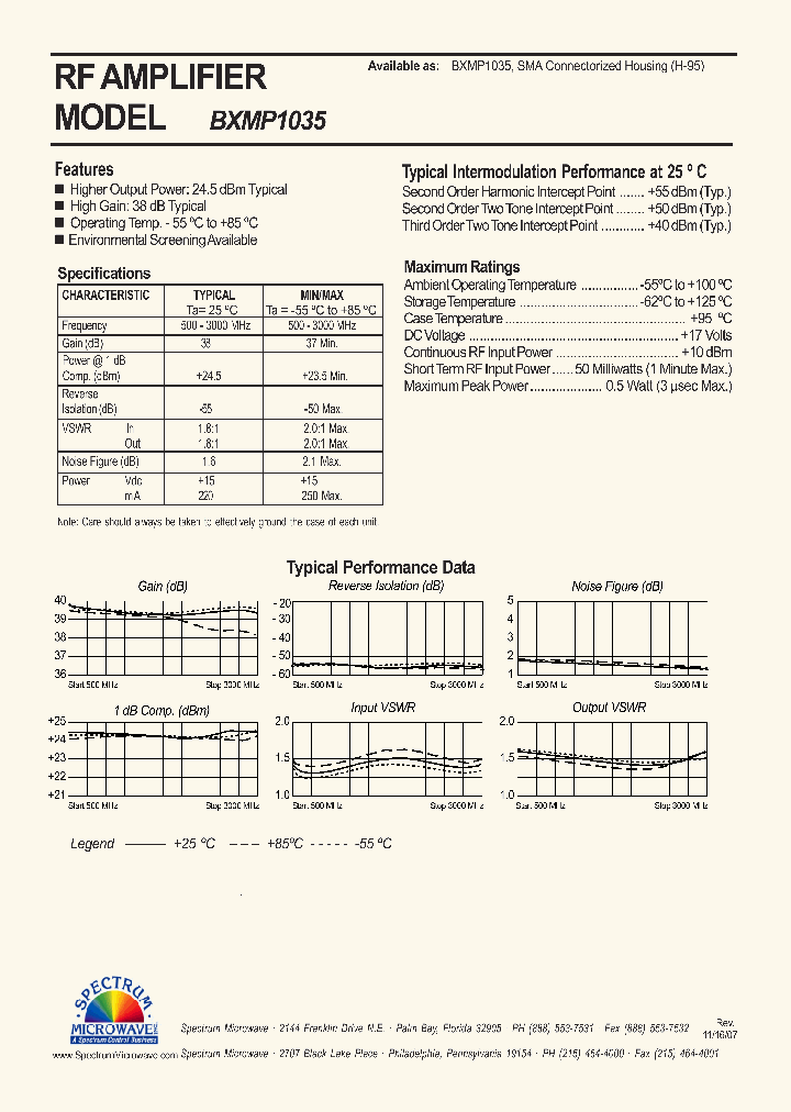 BXMP1035_4568219.PDF Datasheet