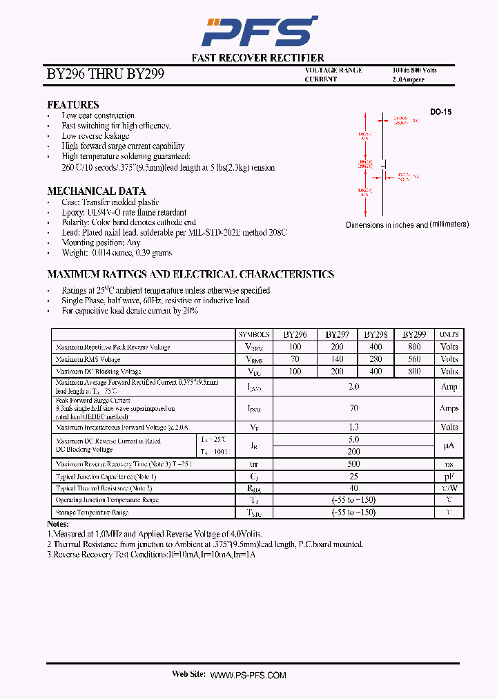 BY296_4850953.PDF Datasheet