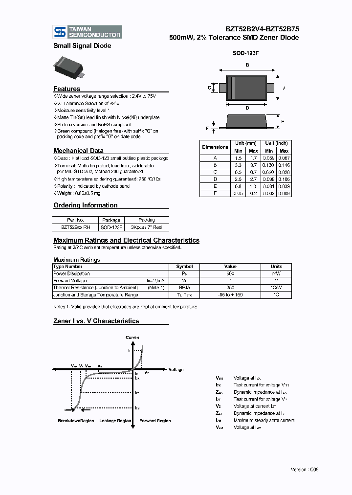 BZT52B10_4712384.PDF Datasheet