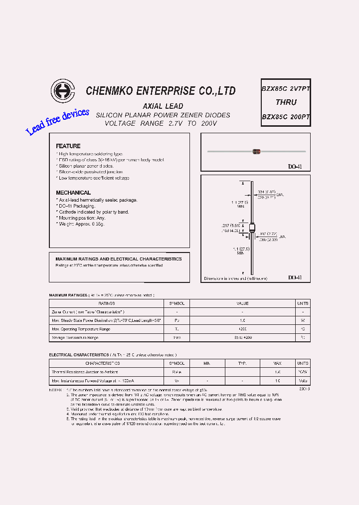 BZX85C51PT_4460559.PDF Datasheet