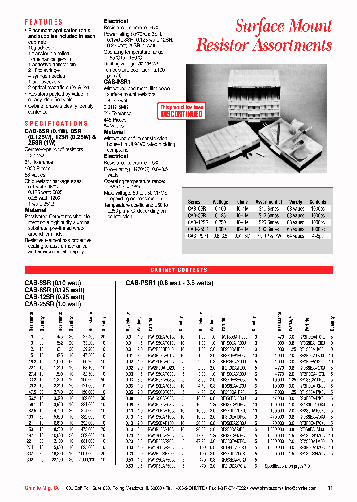 CAB-PSR1_4505693.PDF Datasheet