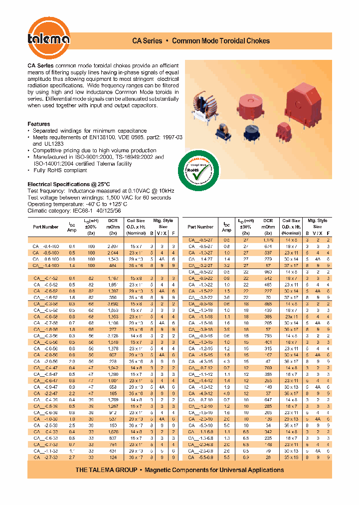 CAO-40-22_4207697.PDF Datasheet