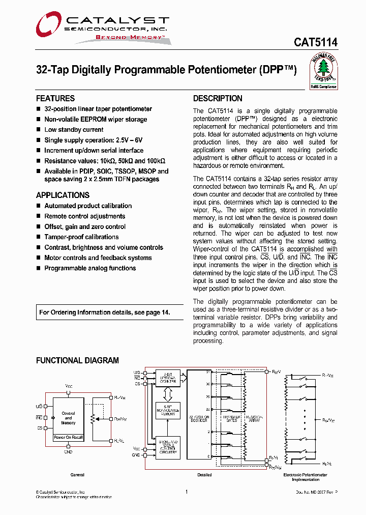 CAT511408_4490185.PDF Datasheet