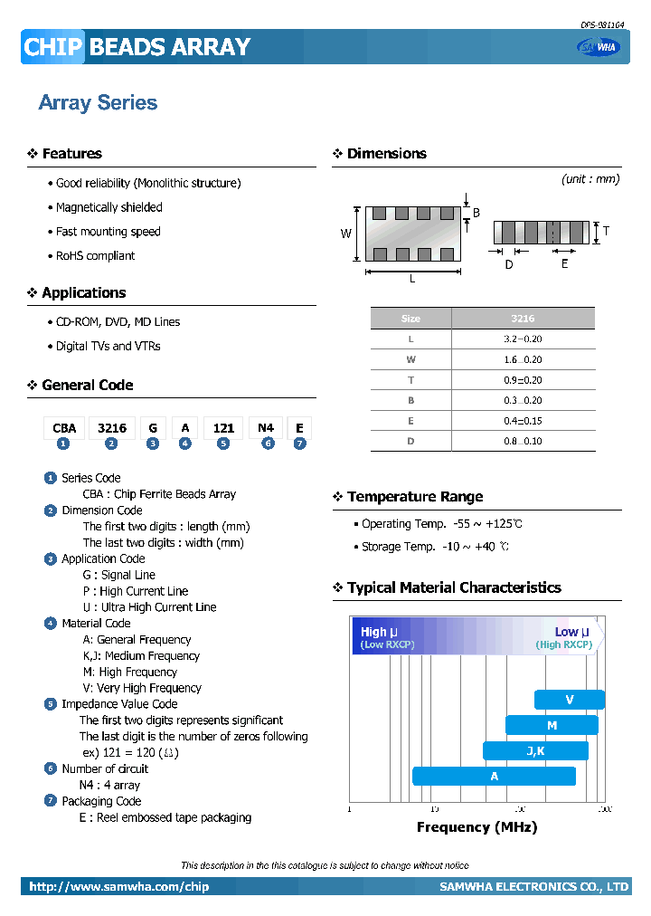 CBA3216GM471N4_4530816.PDF Datasheet