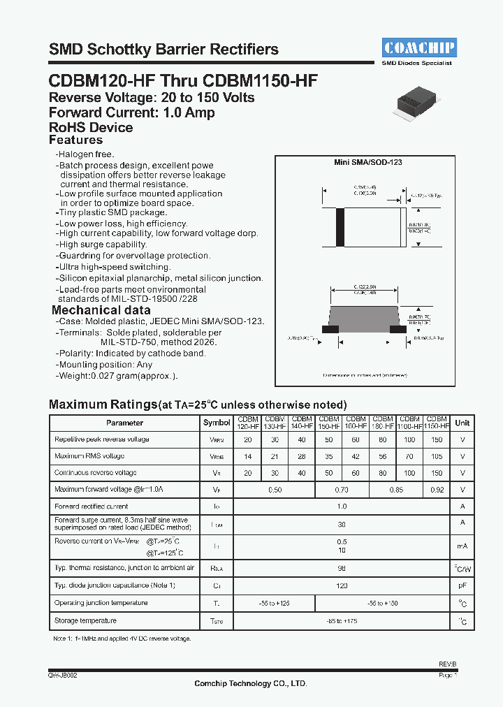 CDBM160-HF_4525915.PDF Datasheet