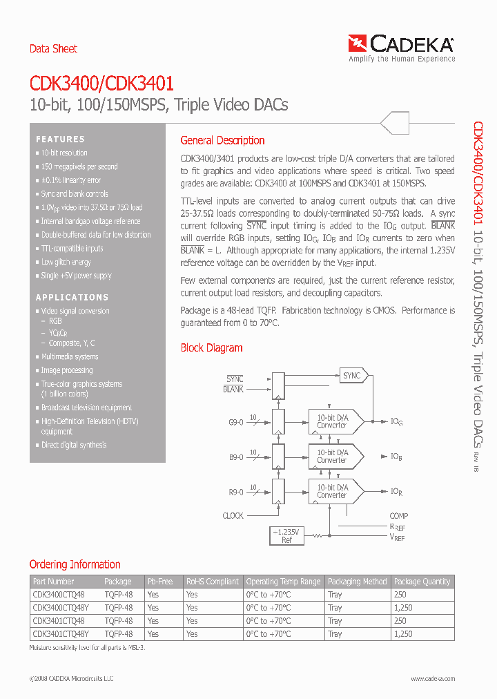 CDK3400_4693504.PDF Datasheet