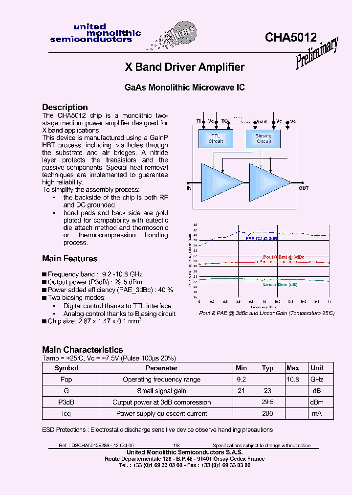 CHA5012_4171662.PDF Datasheet