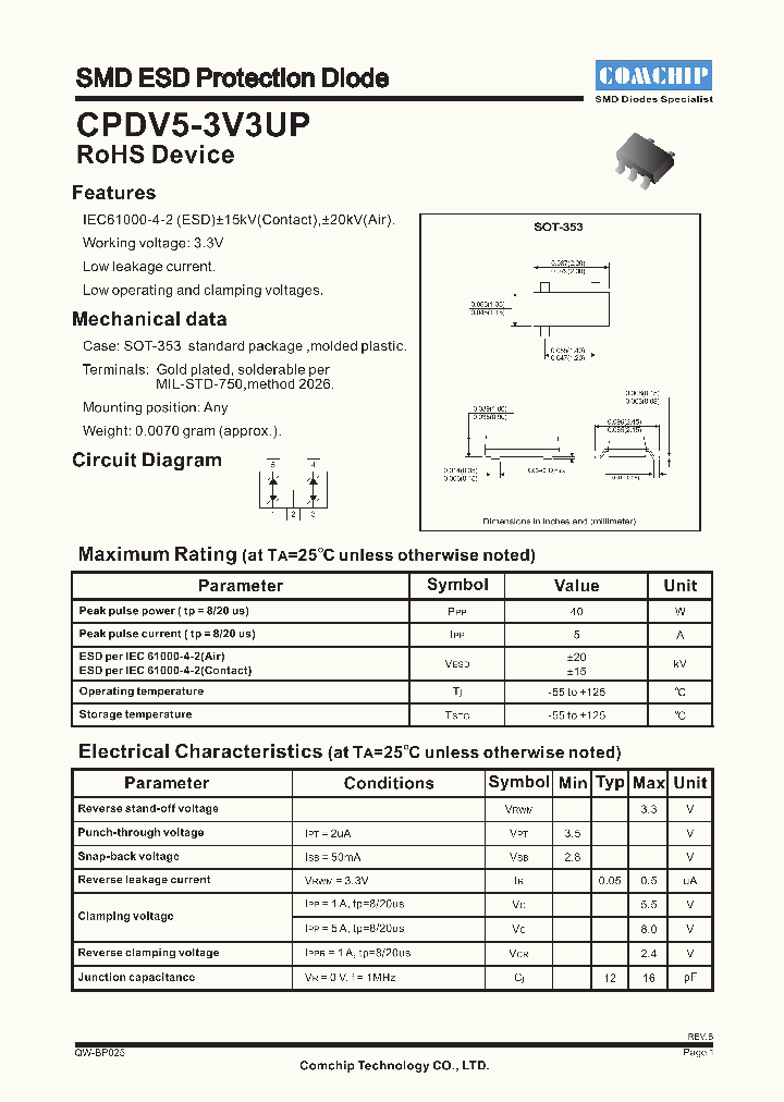 CPDV5-3V3UP_4742067.PDF Datasheet