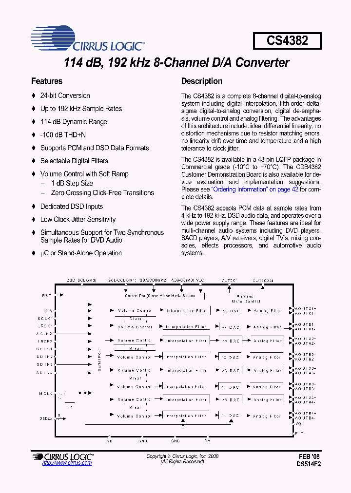 CS4382-KQZR_4369590.PDF Datasheet