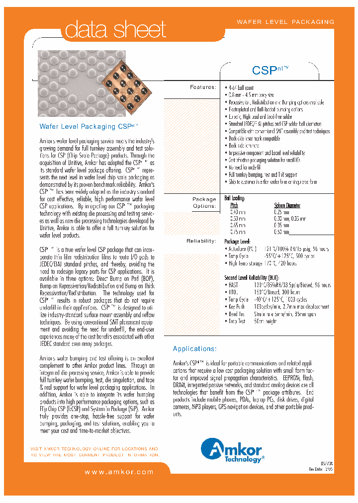 CSPNL_4335956.PDF Datasheet