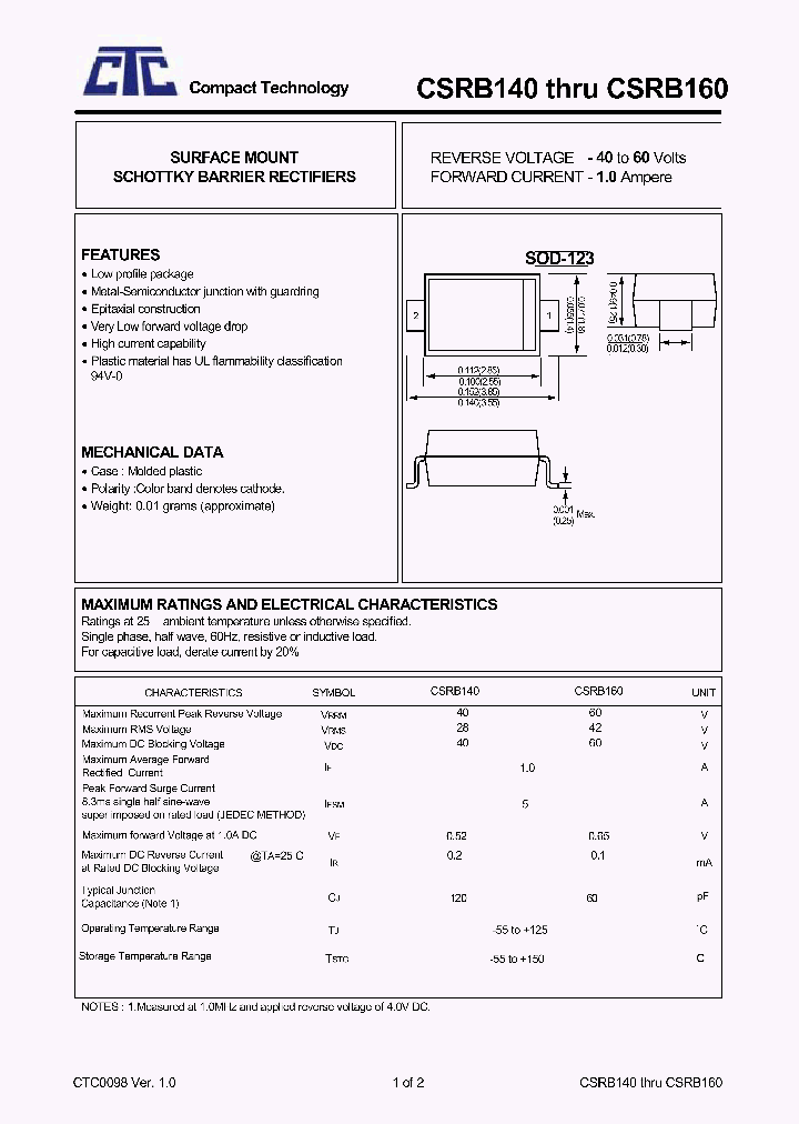 CSRB140_4532914.PDF Datasheet