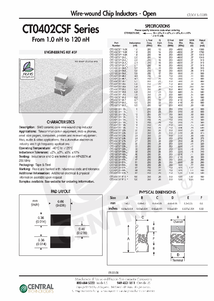 CT0402CSF-51NG_4706807.PDF Datasheet