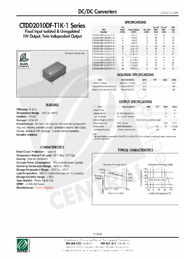 CTDD2010DF-050505-T1K-1_4457863.PDF Datasheet