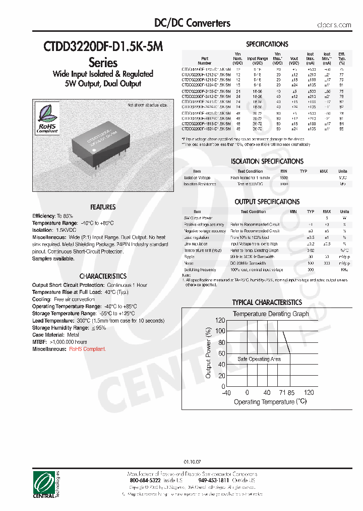 CTDD3220DF-1215-D15K-5M_4494200.PDF Datasheet