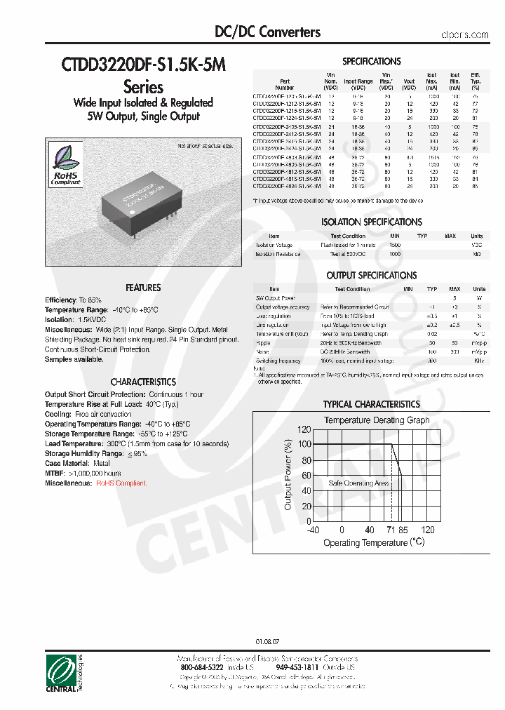 CTDD3220DF-4815-S15K-5M_4494181.PDF Datasheet