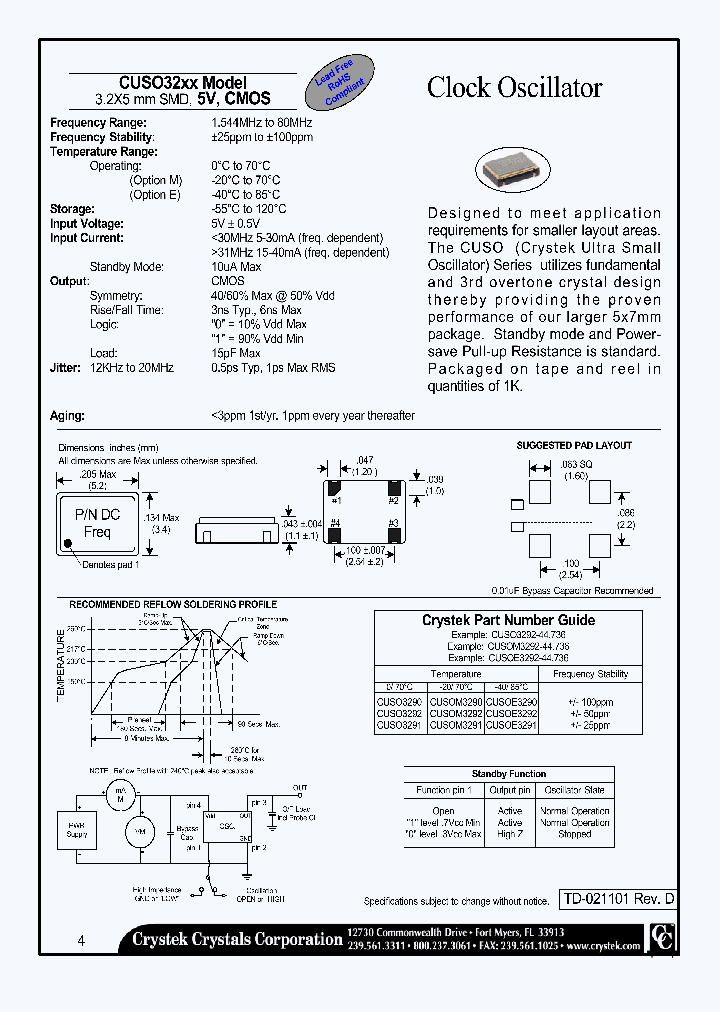 CUSOE3290_4197948.PDF Datasheet