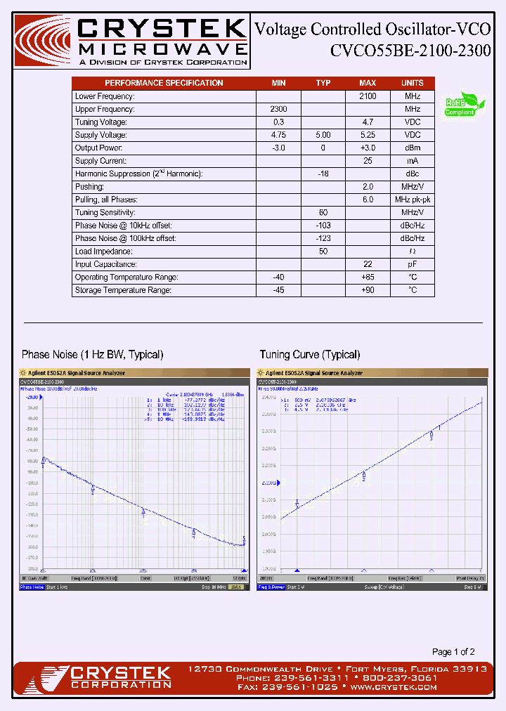 CVCO55BE-2100-2300_4218182.PDF Datasheet