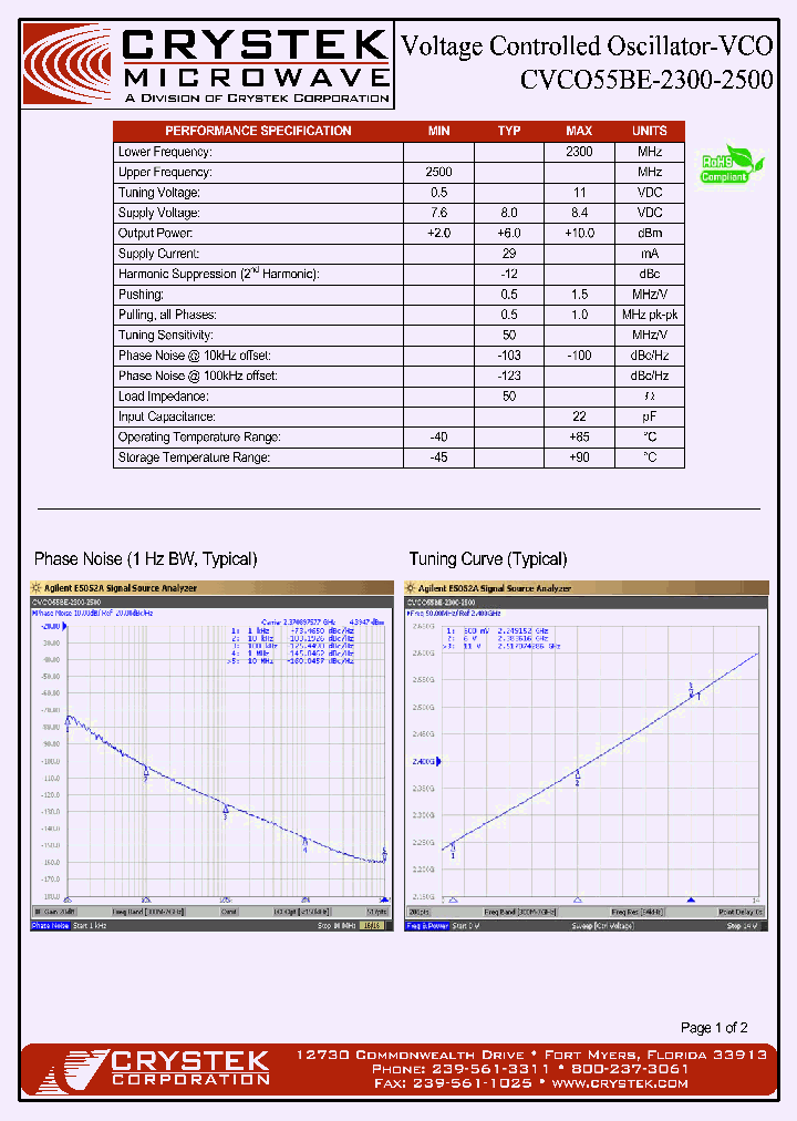 CVCO55BE-2300-2500_4792238.PDF Datasheet