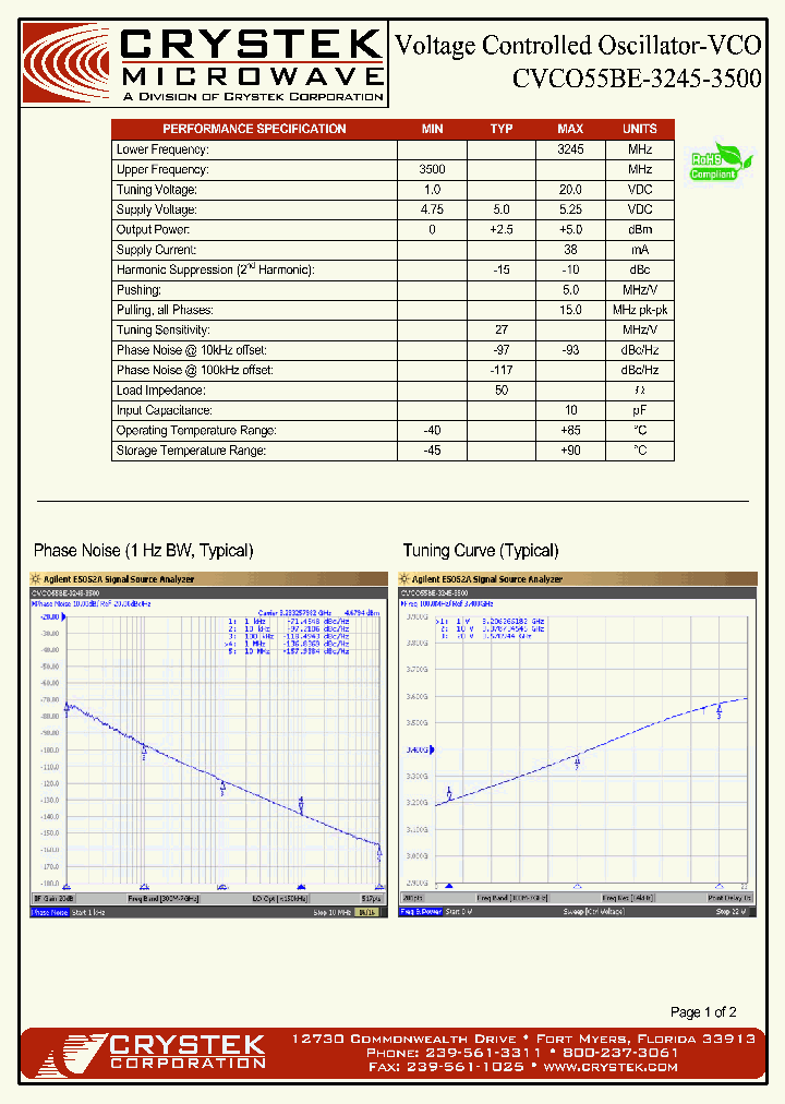 CVCO55BE-3245-3500_4400109.PDF Datasheet