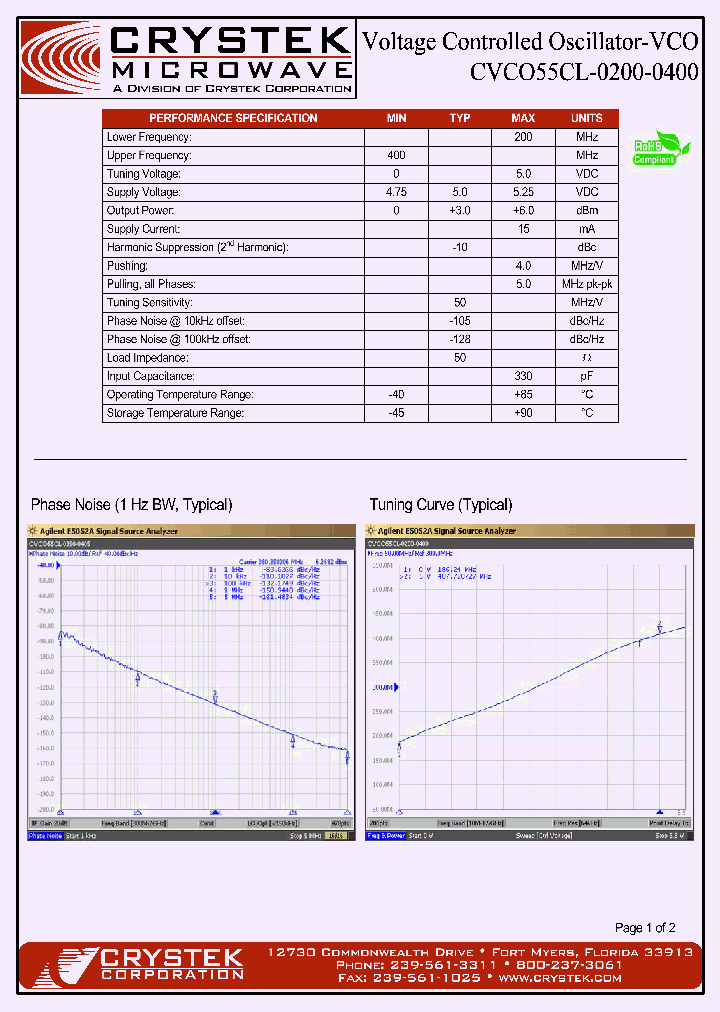 CVCO55CL-0200-0400_4237921.PDF Datasheet