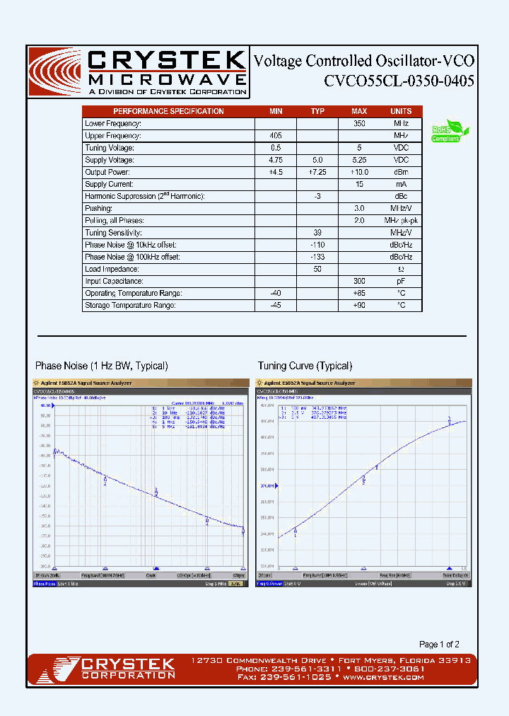 CVCO55CL-0350-0405_4166784.PDF Datasheet