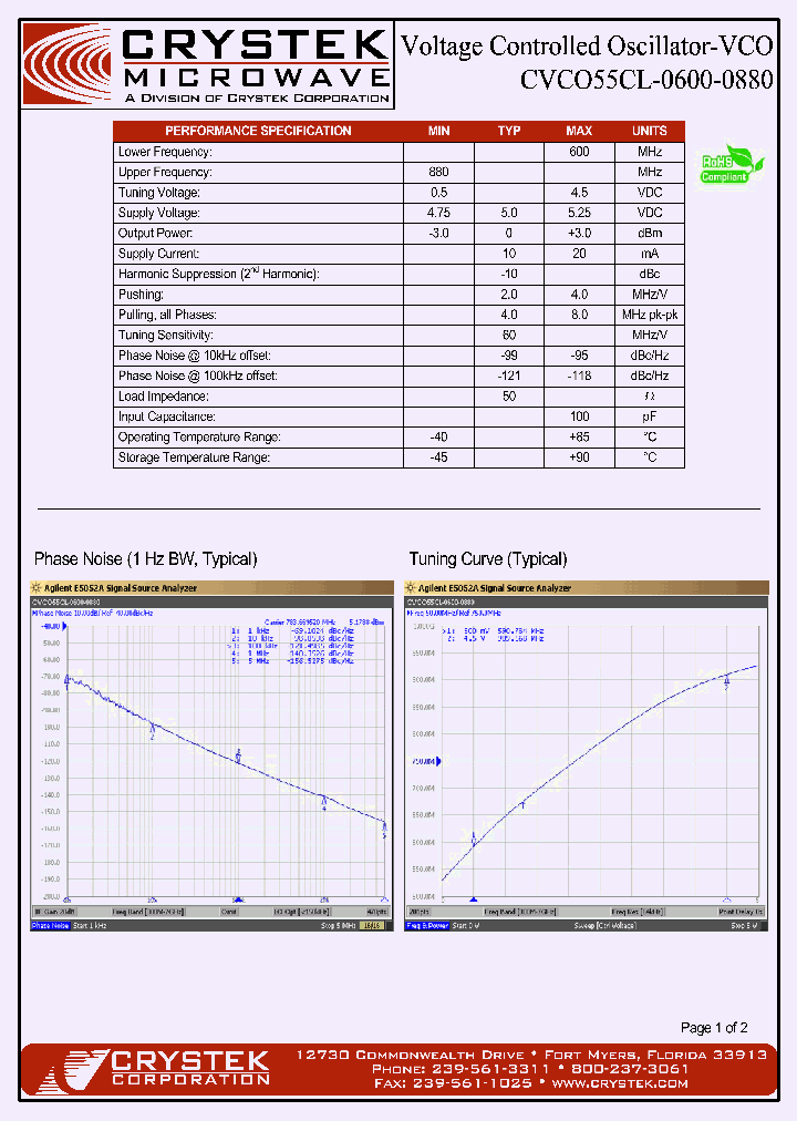 CVCO55CL-0600-0880_4652182.PDF Datasheet