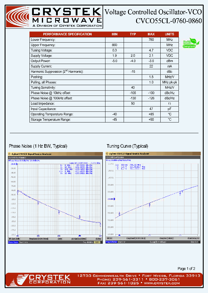 CVCO55CL-0760-0860_4856230.PDF Datasheet