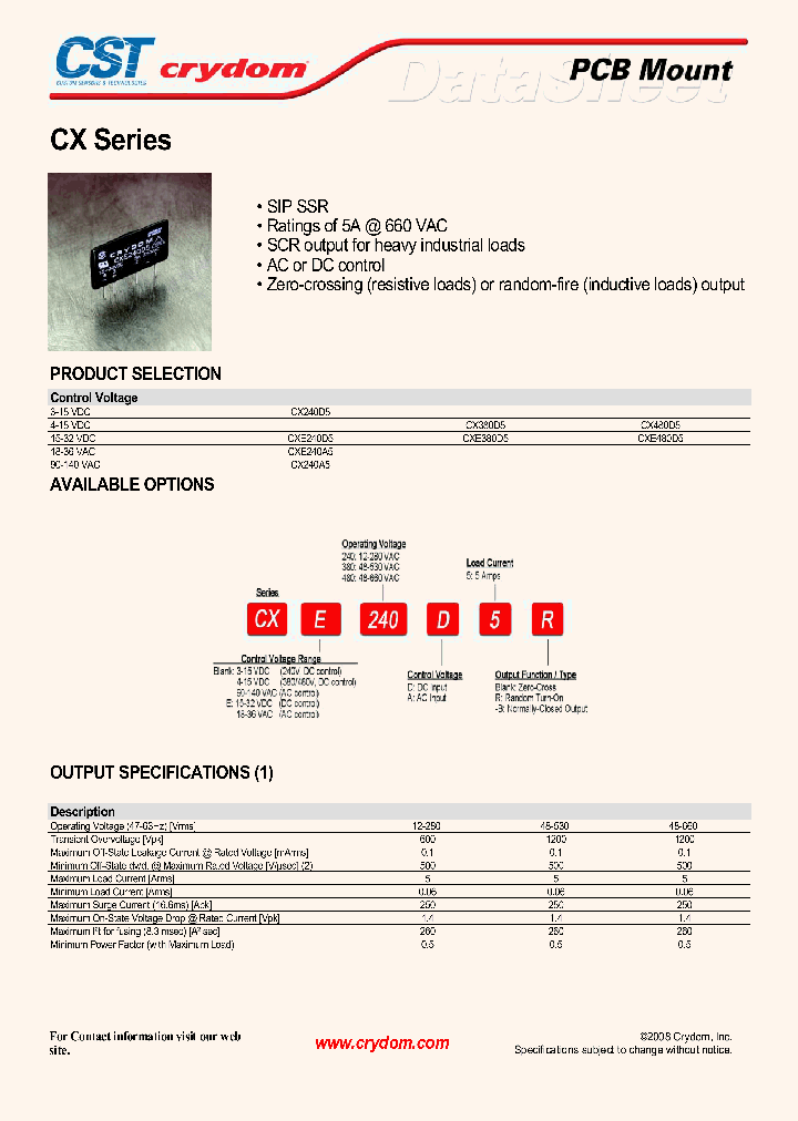 CXE380A5_4704287.PDF Datasheet