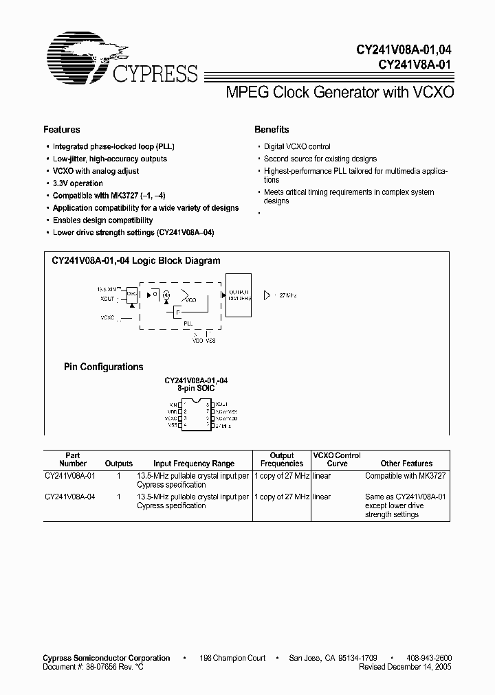 CY241V08ASC-01_4172259.PDF Datasheet