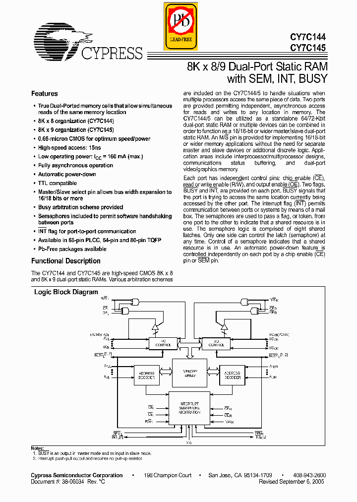 CY7C144-55AXC_4174869.PDF Datasheet