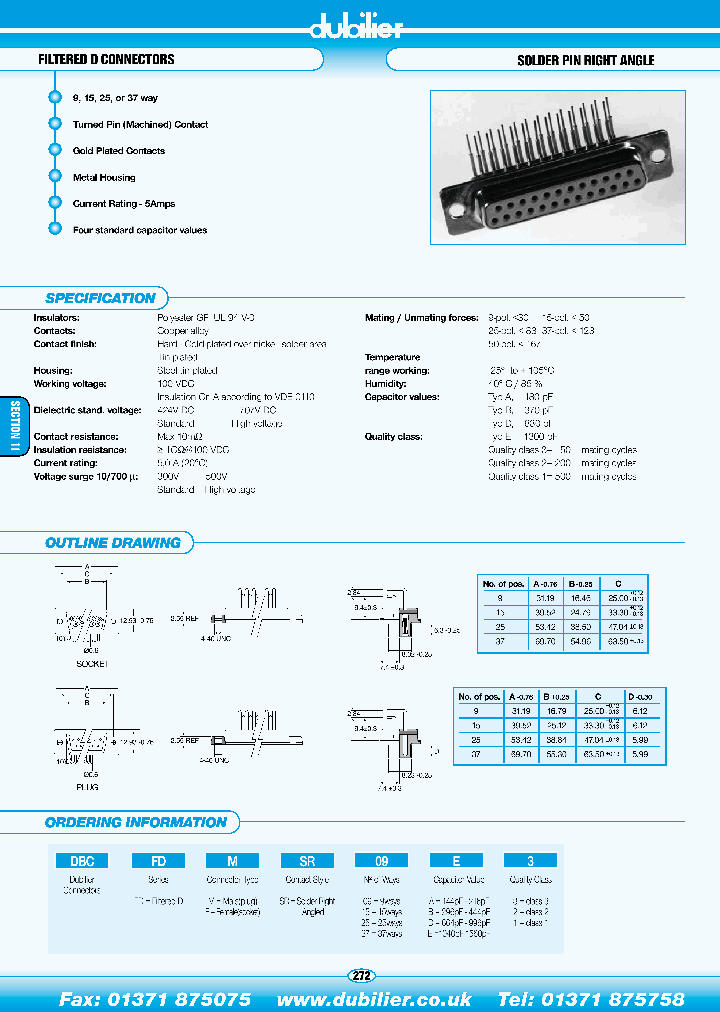 DBCFDFSR15A1_4780874.PDF Datasheet