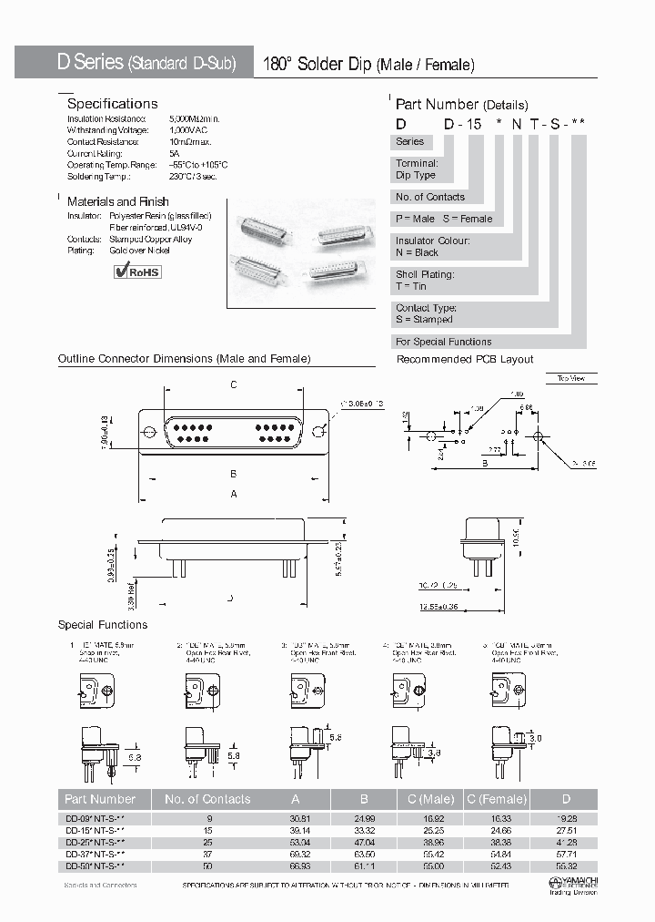 DD-15PNT-S-CB_4605321.PDF Datasheet