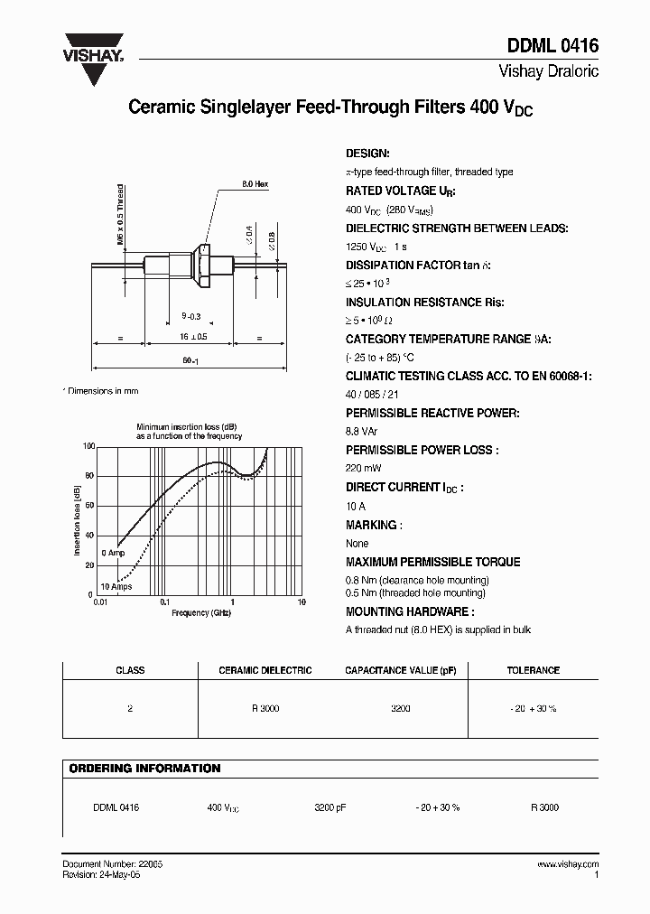 DDML0416_4280837.PDF Datasheet