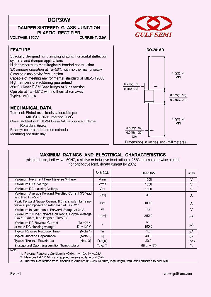 DGP30W_4618828.PDF Datasheet