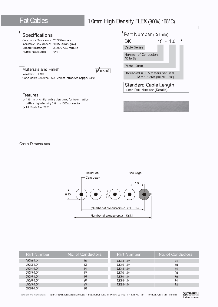 DK50-10_4613008.PDF Datasheet