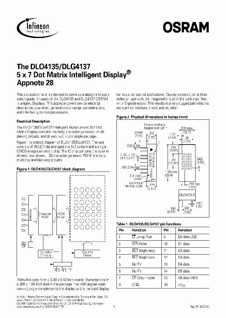 DLO4135_4240694.PDF Datasheet