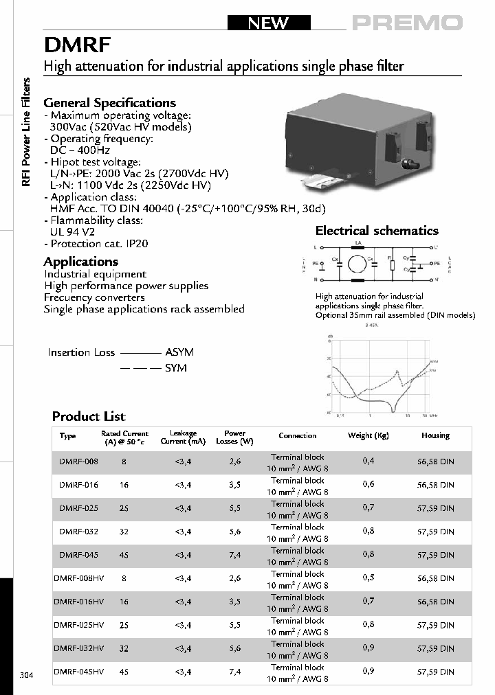 DMRF_4455247.PDF Datasheet