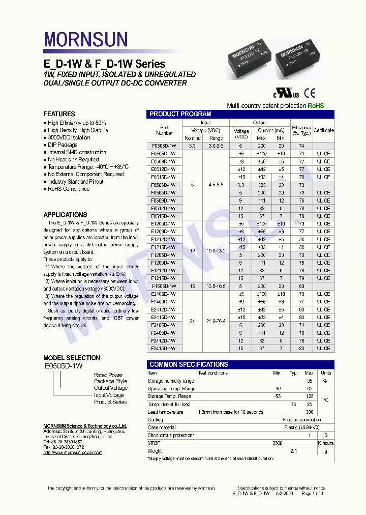 E1215D-1W_4397439.PDF Datasheet