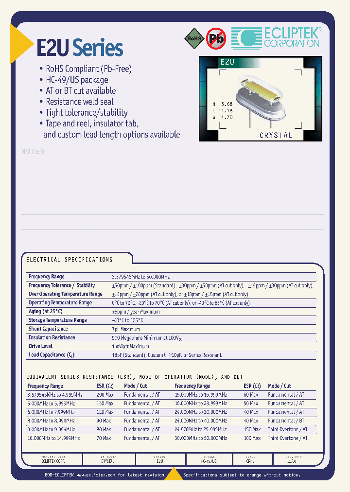 E2UBA18-20000M-CXA_4195615.PDF Datasheet