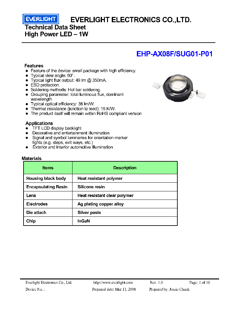 EHP-AX08F-SUG01_4168712.PDF Datasheet