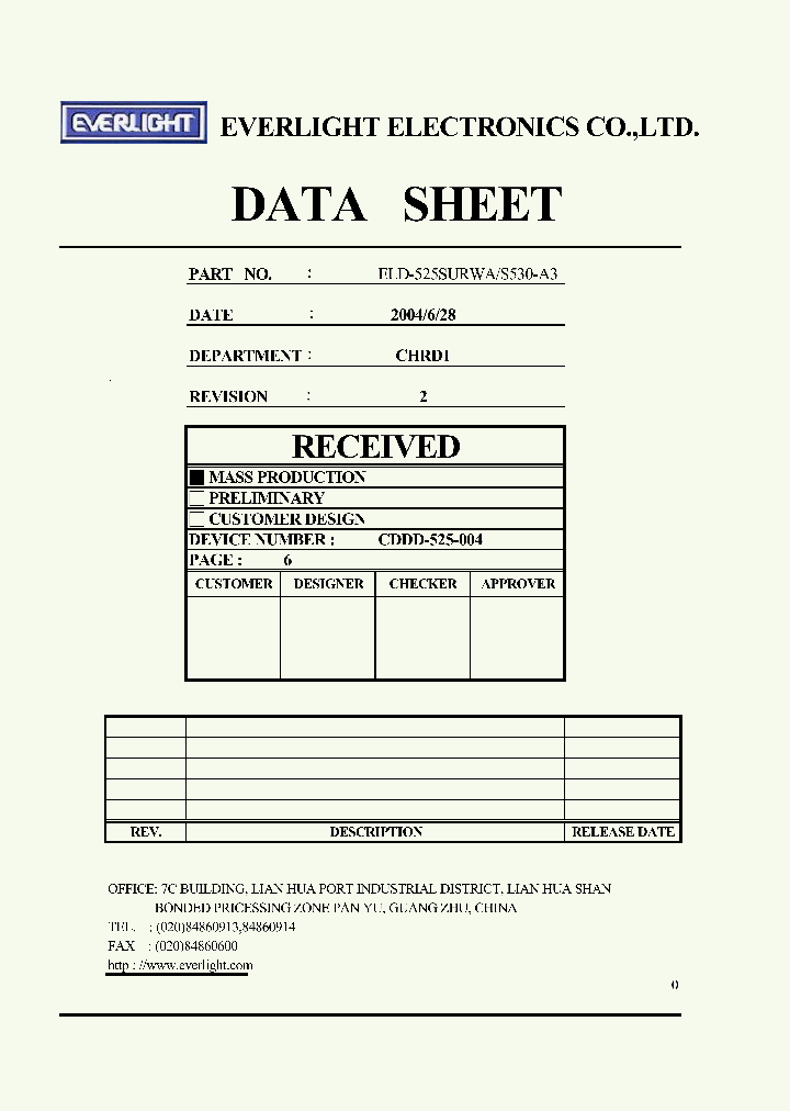 ELD-525SURWA-S530-A3_4169266.PDF Datasheet