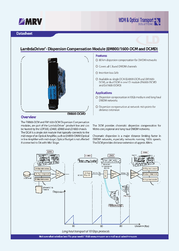 EM800-DCM_4616620.PDF Datasheet