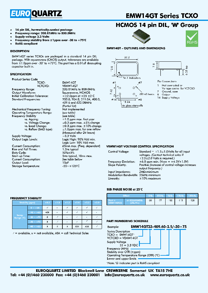 EMW14GT33-40960-25-30_4346413.PDF Datasheet