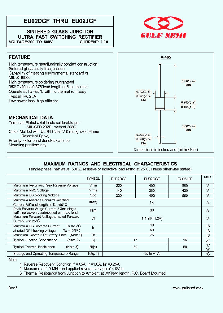 EU02DGF_4618871.PDF Datasheet