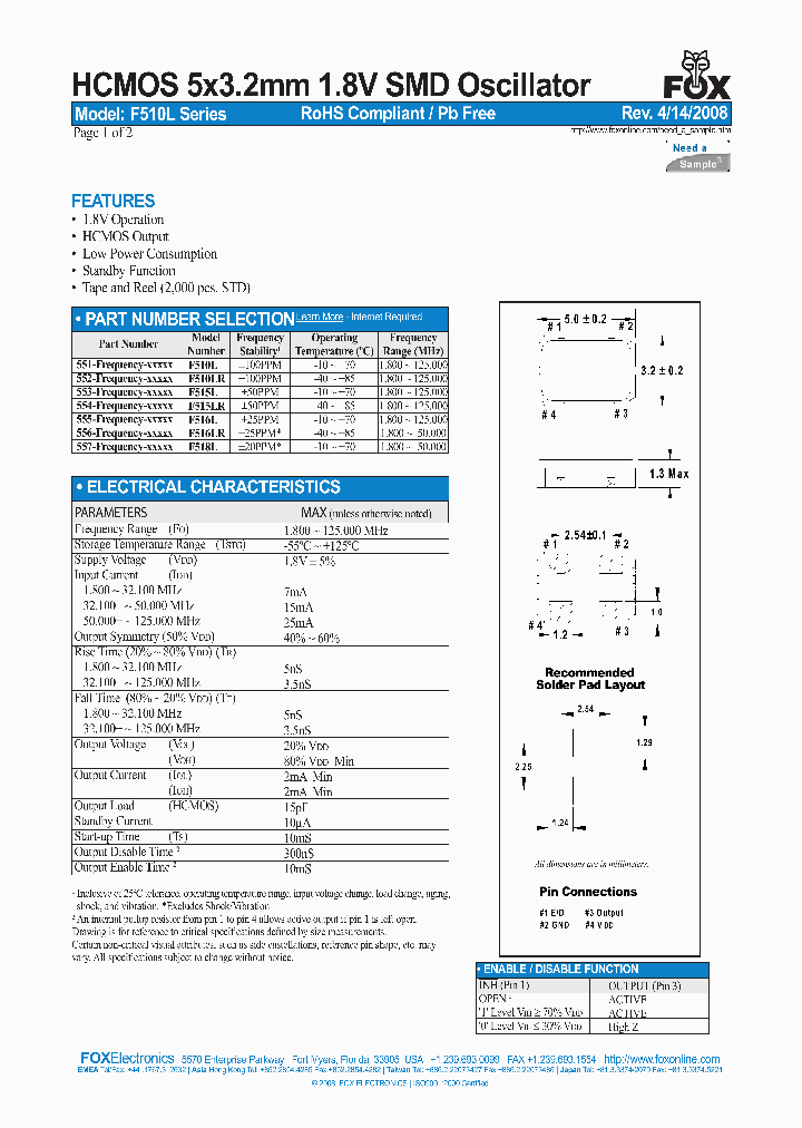 F510L_4790420.PDF Datasheet