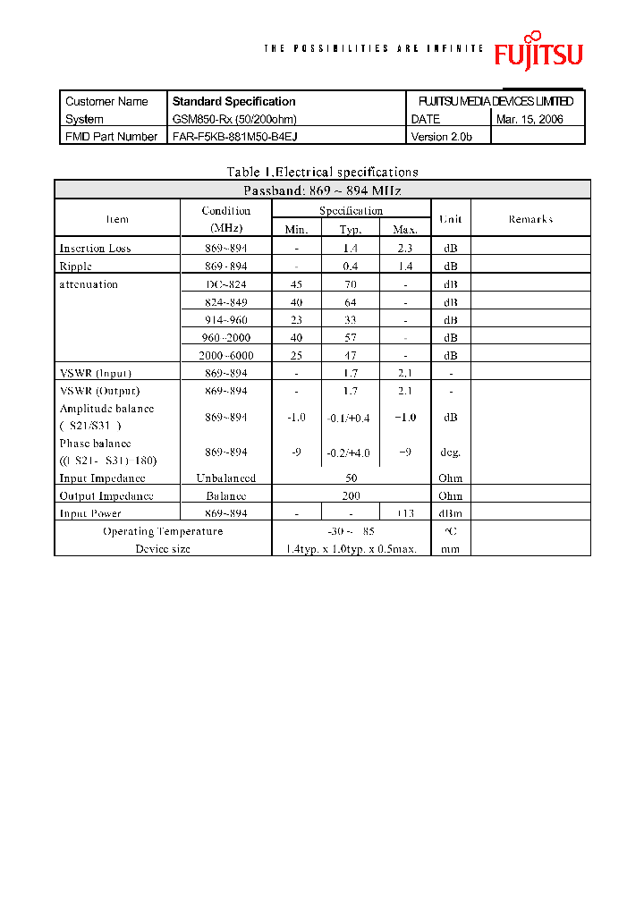 FAR-F5KB-881M50-B4EJ_4571752.PDF Datasheet