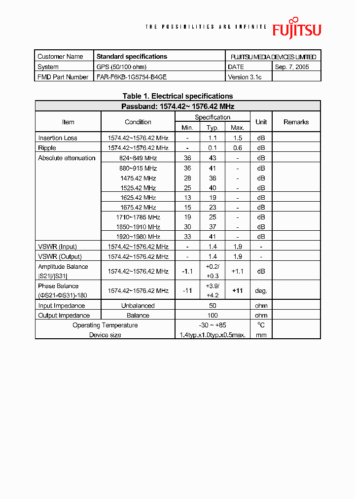 FAR-F6KB-1G5754-B4GE_4557331.PDF Datasheet