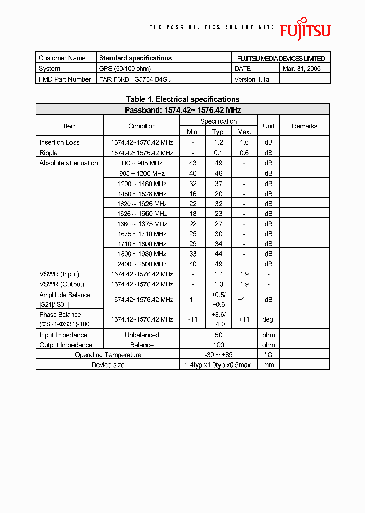 FAR-F6KB-1G5754-B4GU_4557332.PDF Datasheet